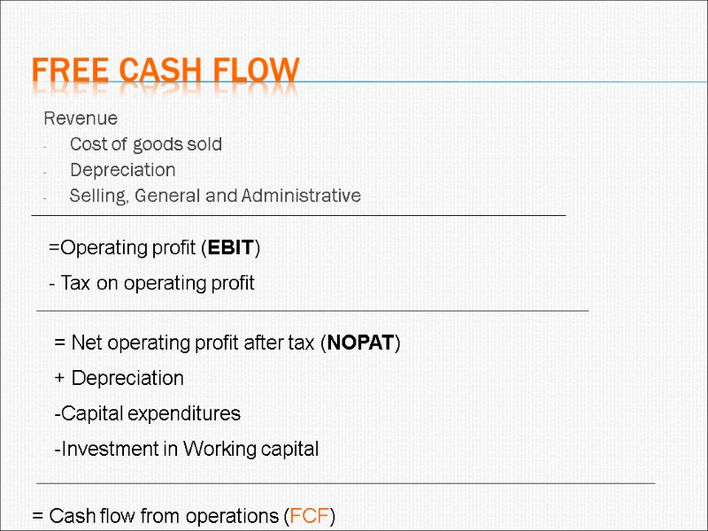 Free cash flow Revenue Cost of goods sold Depreciation Selling, General and Administrative 